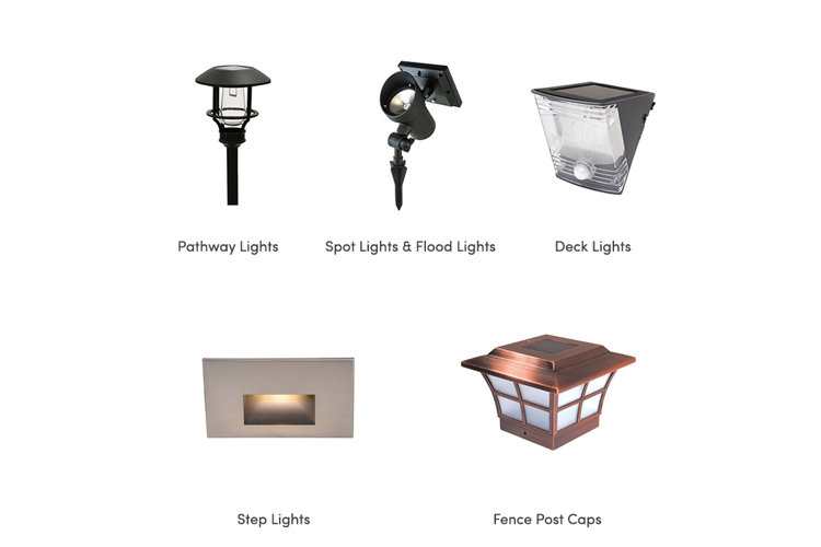 Outdoor Lighting Guide Wayfair